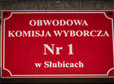 komisja obwodowa