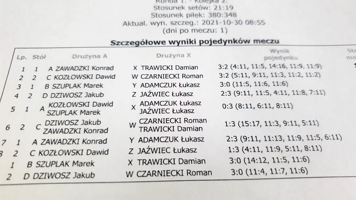 STS Wulmar Słubice