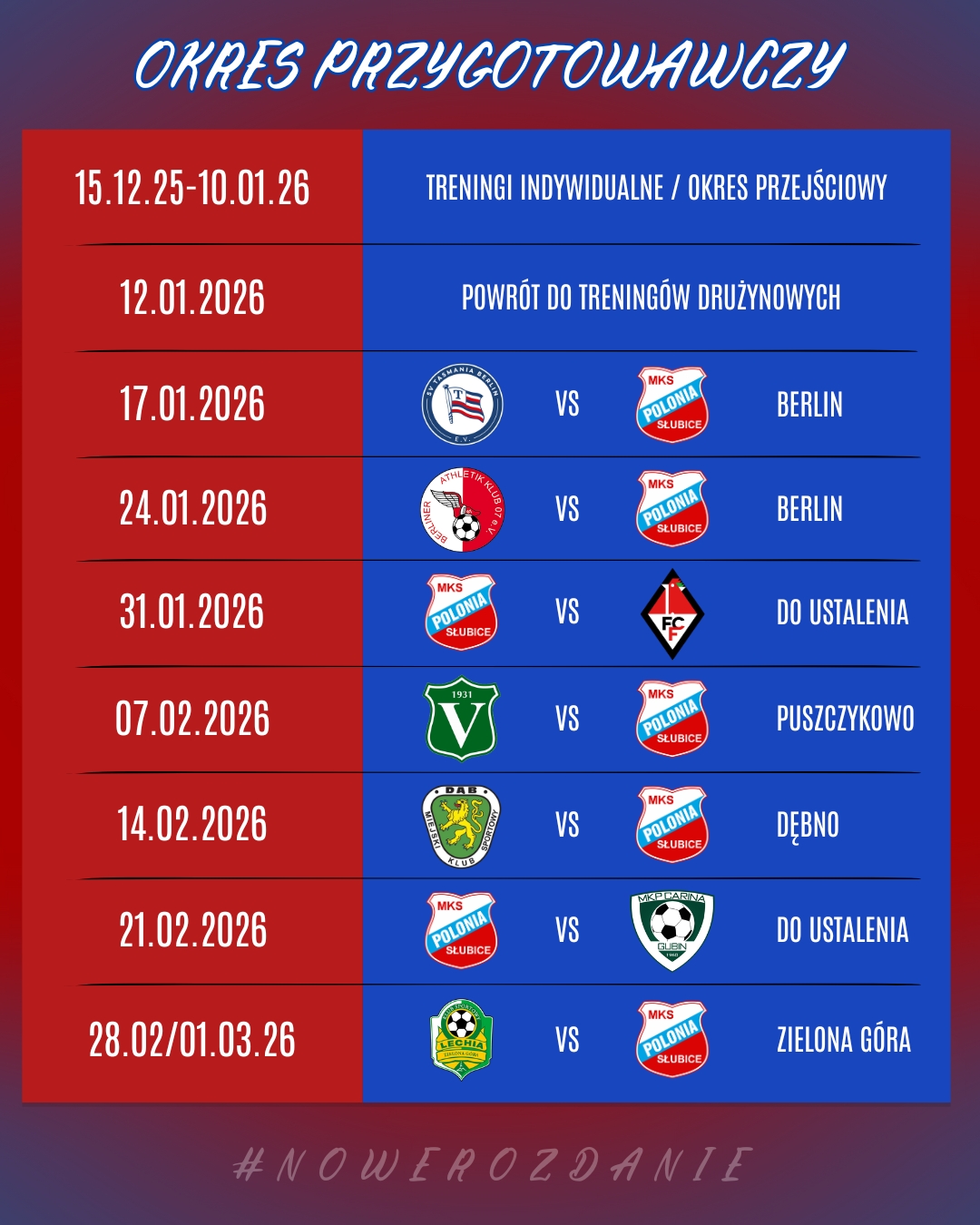 polonia okres przygotowawczy