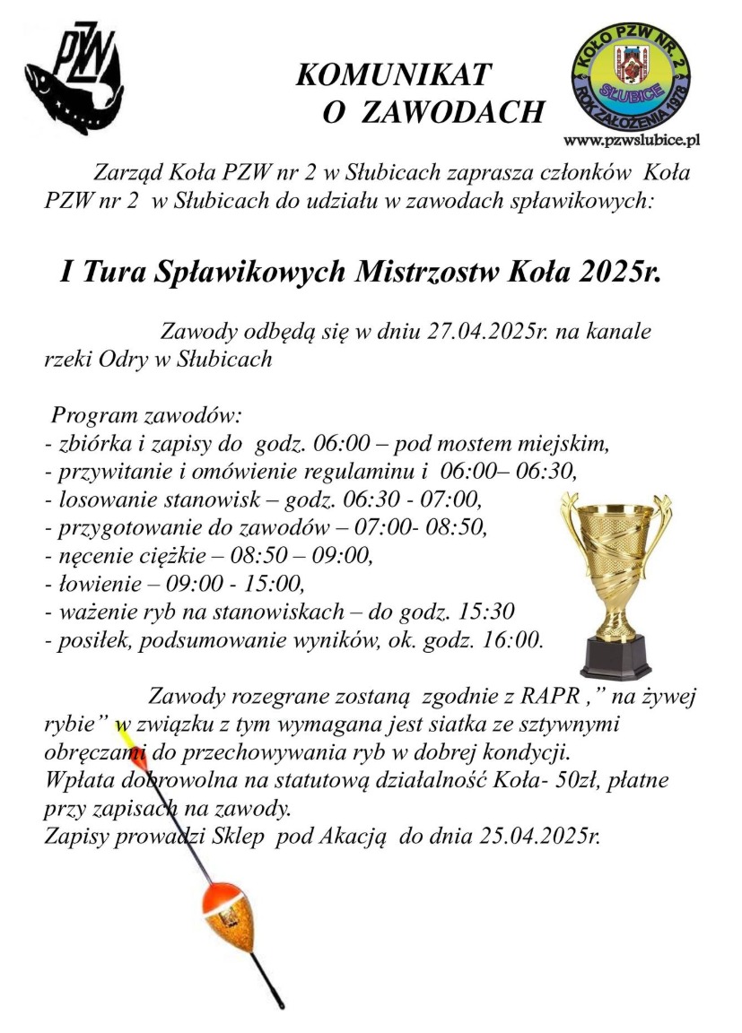splawikowe I tura